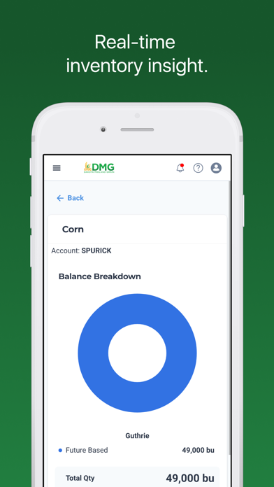 Dakota Midland Grain Screenshot