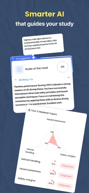 UK Driving Theory Test Prep screenshot 2