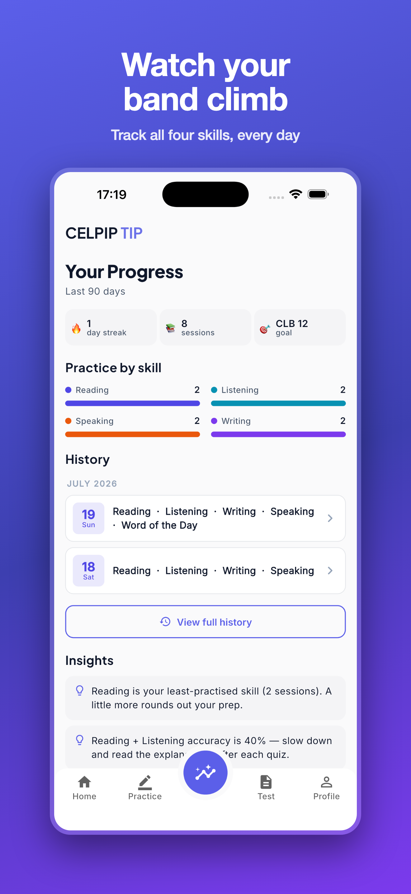 CELPIP TIP: AI Test & Prep screenshot 4