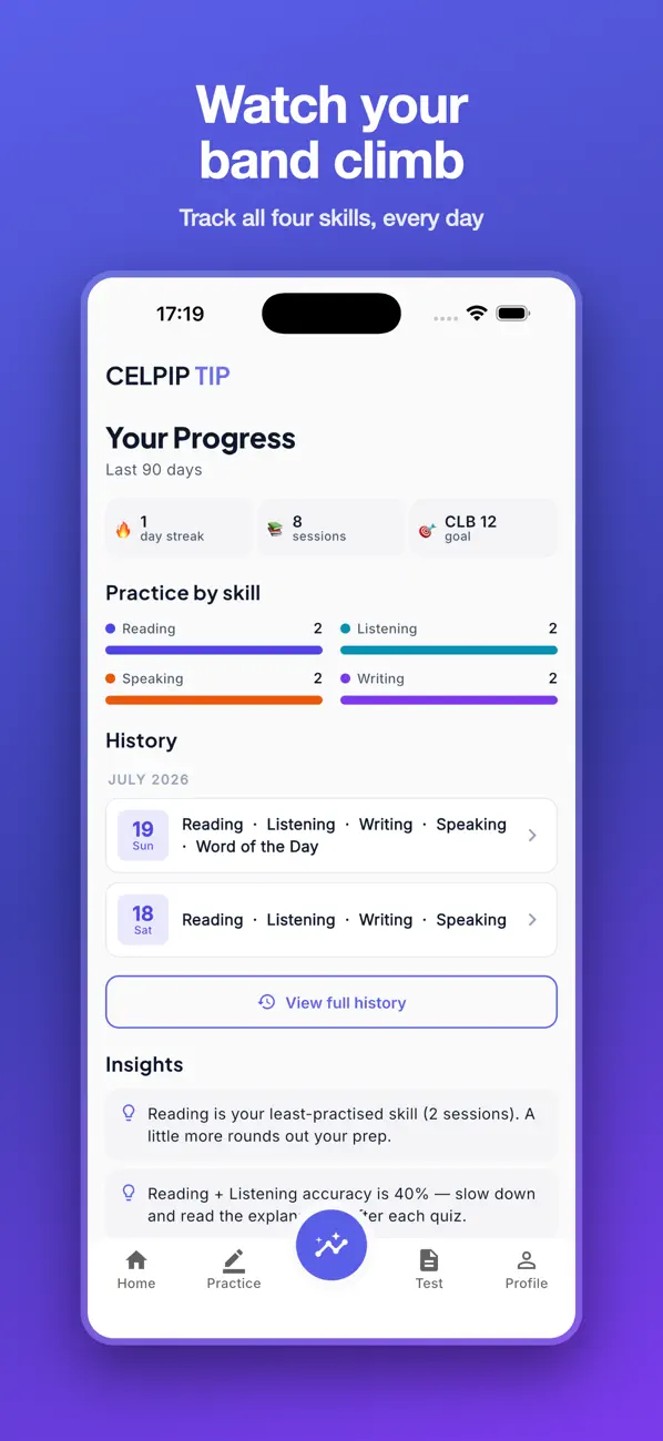 Screenshot #3 pour CELPIP TIP: AI Test & Prep