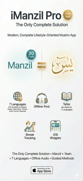 iManzil Pro Screenshot 1 of 6