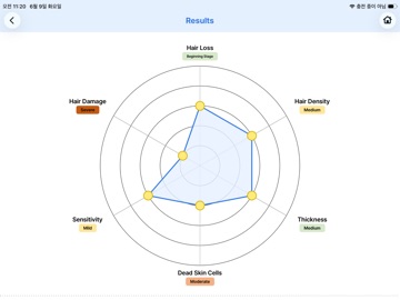 ChoiceDX Pro-Hair 2 iPad screenshot