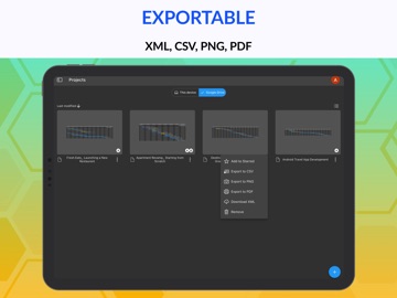 Gantt chart AI planner Ingantt iPad screenshot