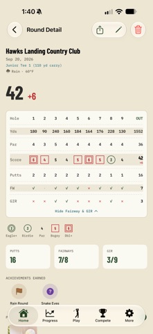 Parly Golf screenshot 2