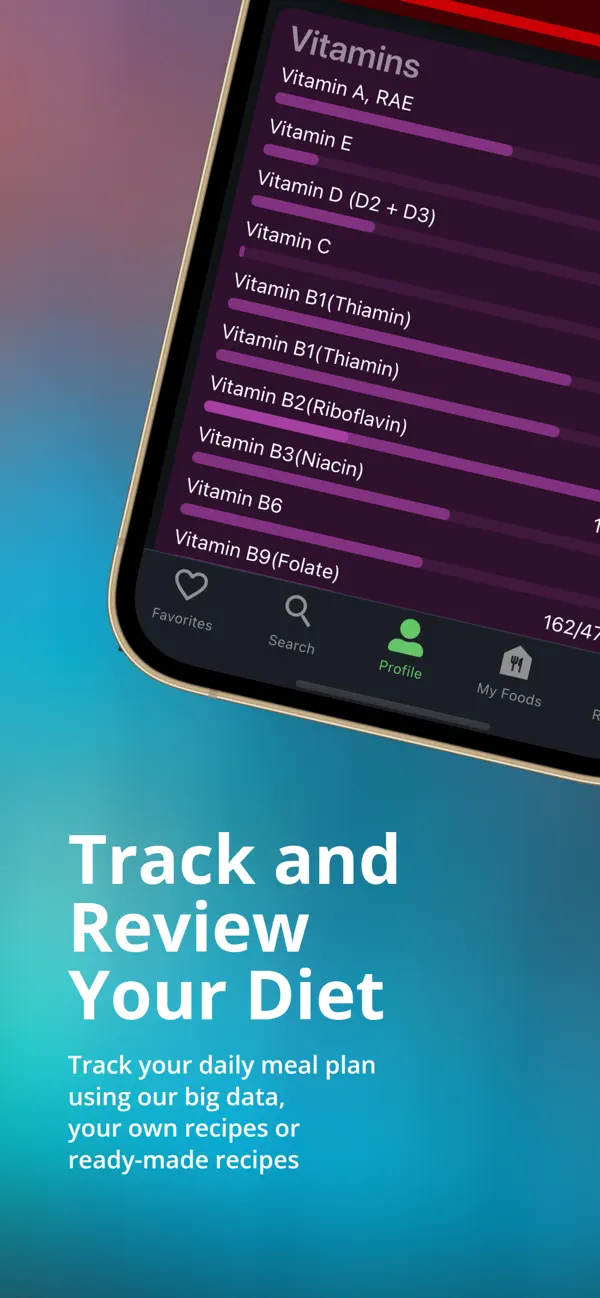 Screenshot #3 pour Calorie App