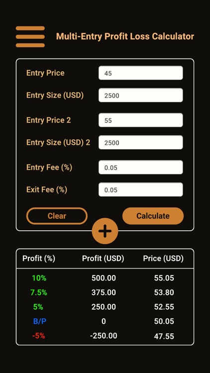 Trader's Calculator Lite