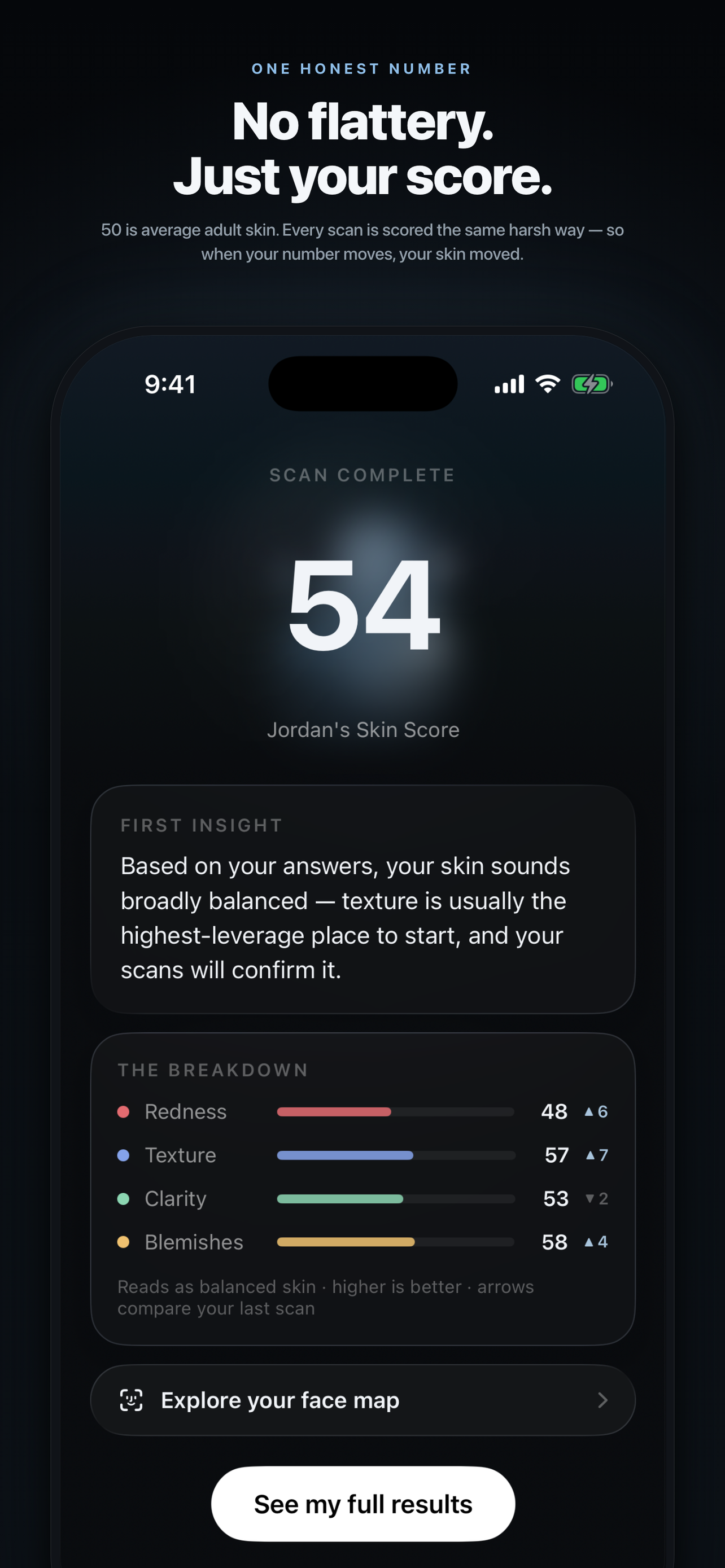 Glow: Daily Skin Analysis screenshot 2