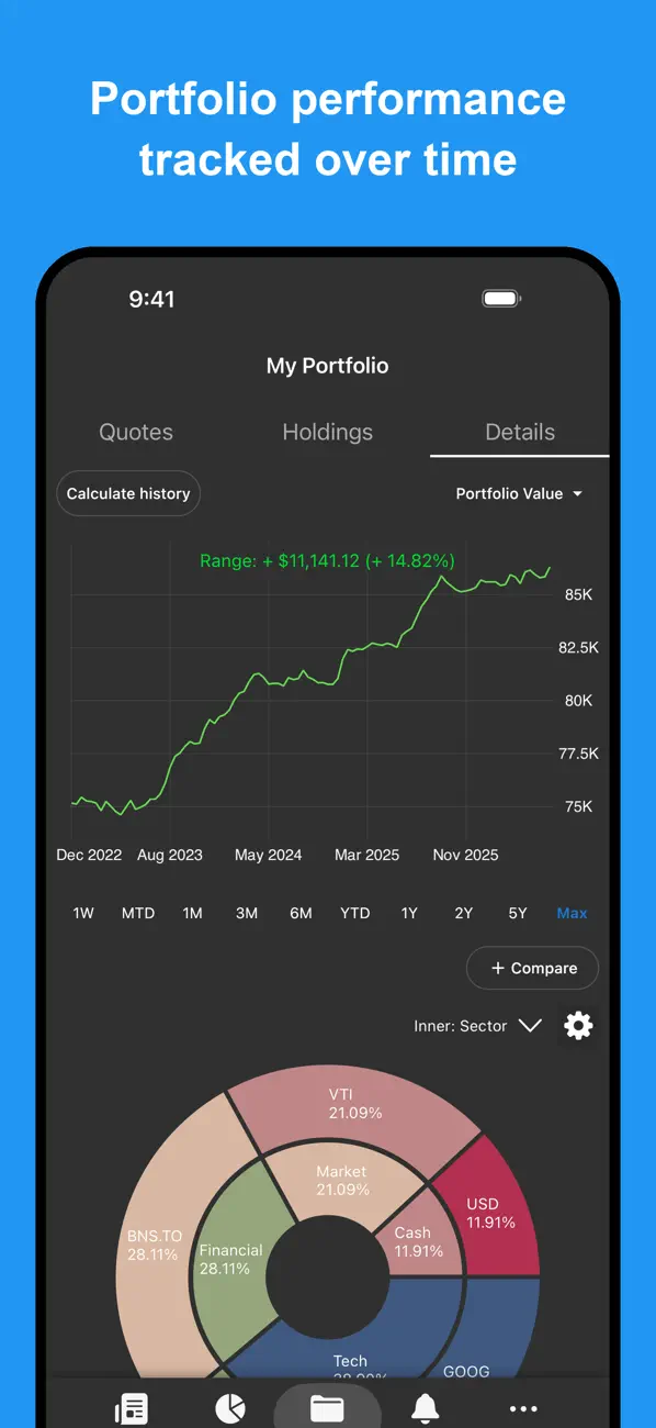 Screenshot #3 pour My Stocks Portfolio & Market