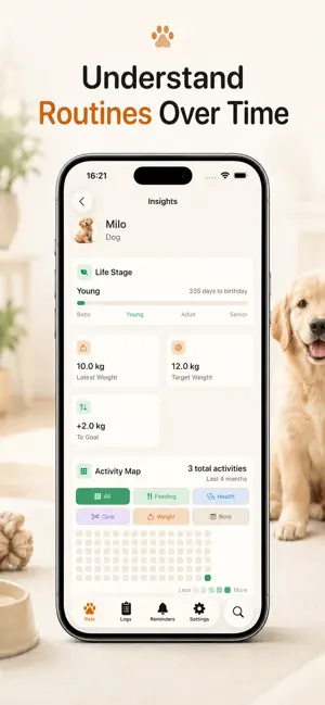My Pet Routine screenshot 3
