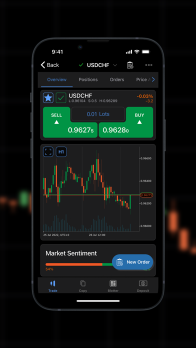 Vaultmarket cTrader iPhone screenshot 1