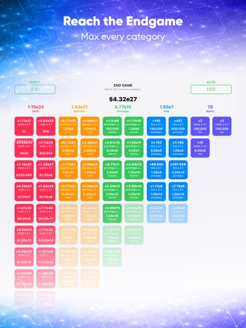 Button Factory: Idle Clicker iPad screenshot