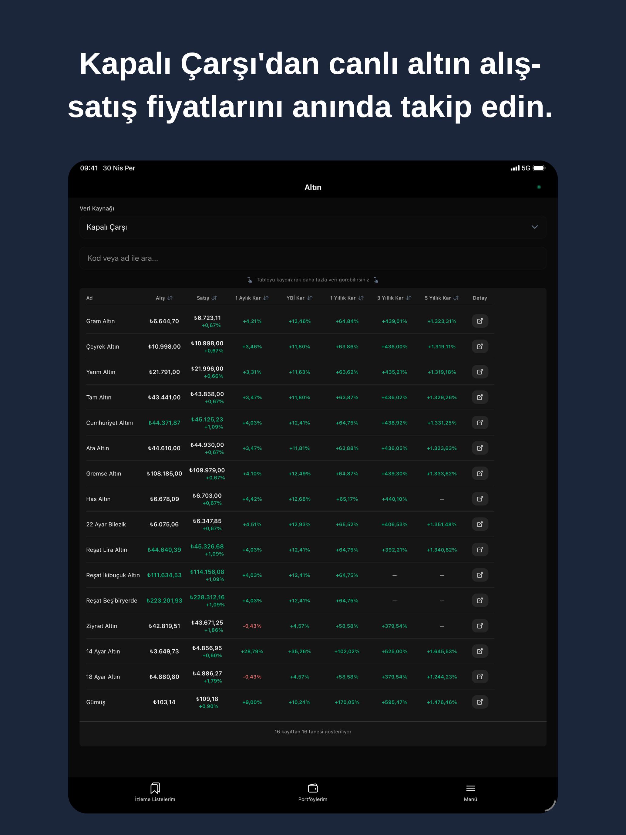 Finatolia screenshot 14