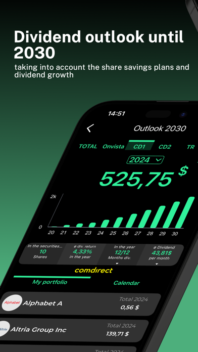MyDividends24: Stocks & ETF screenshot