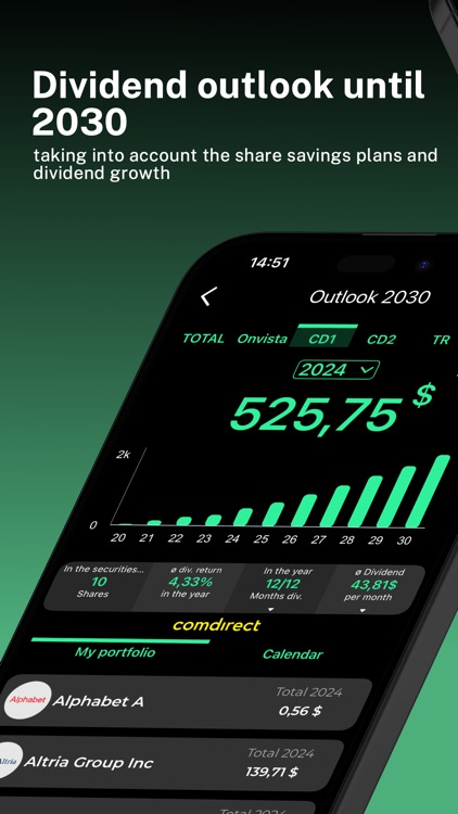 MyDividends24: Stocks & ETF