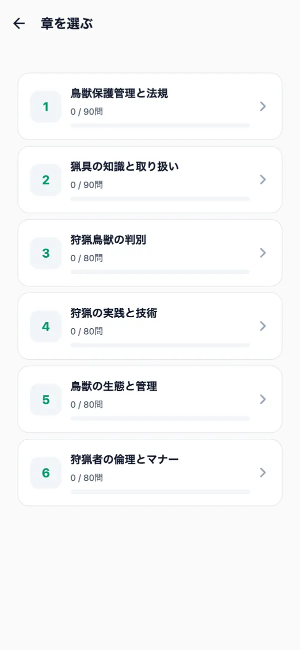 Screenshot #2 pour 狩猟免許