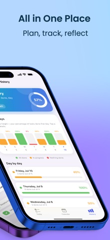 Ticknote: Tasks & To-Do Screenshot 2 of 5