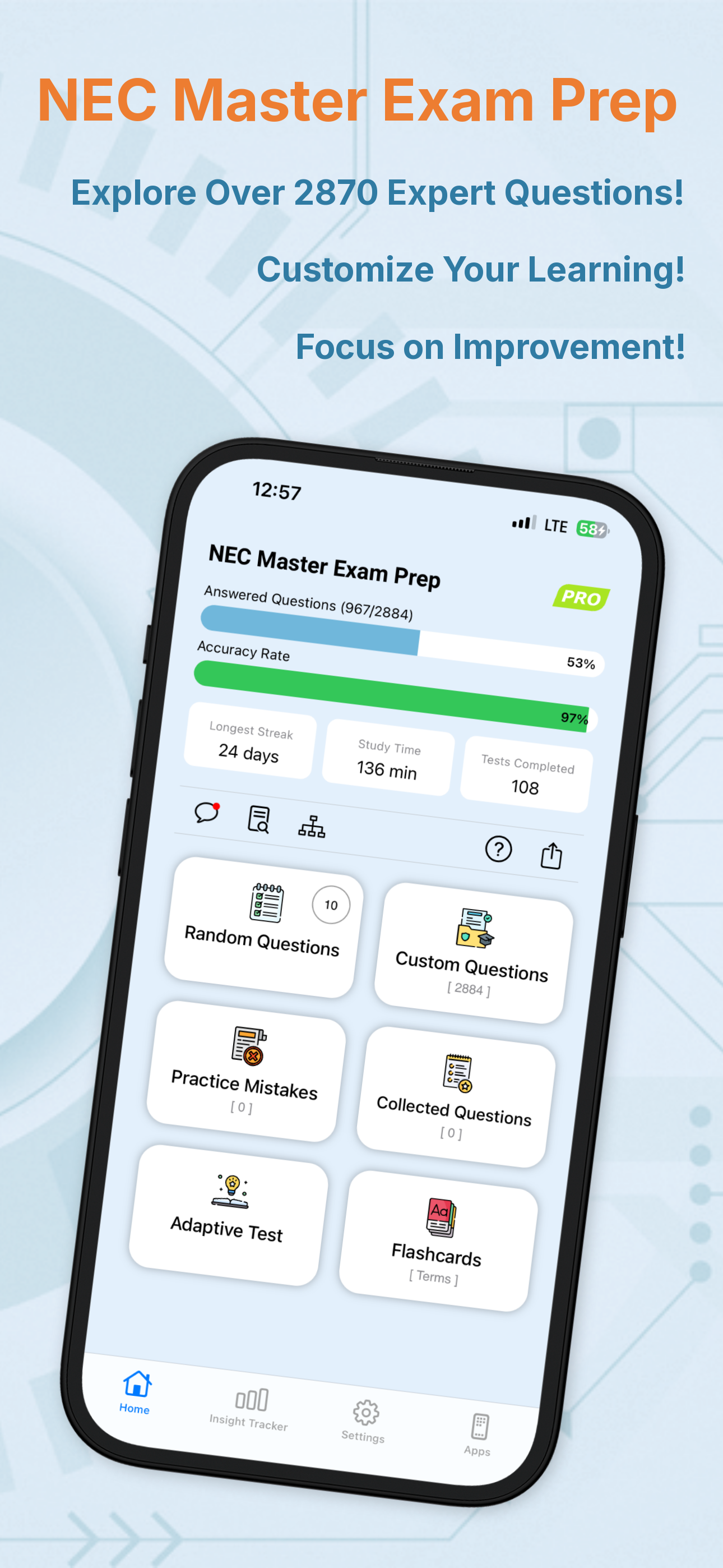 NEC Master Exam Prep