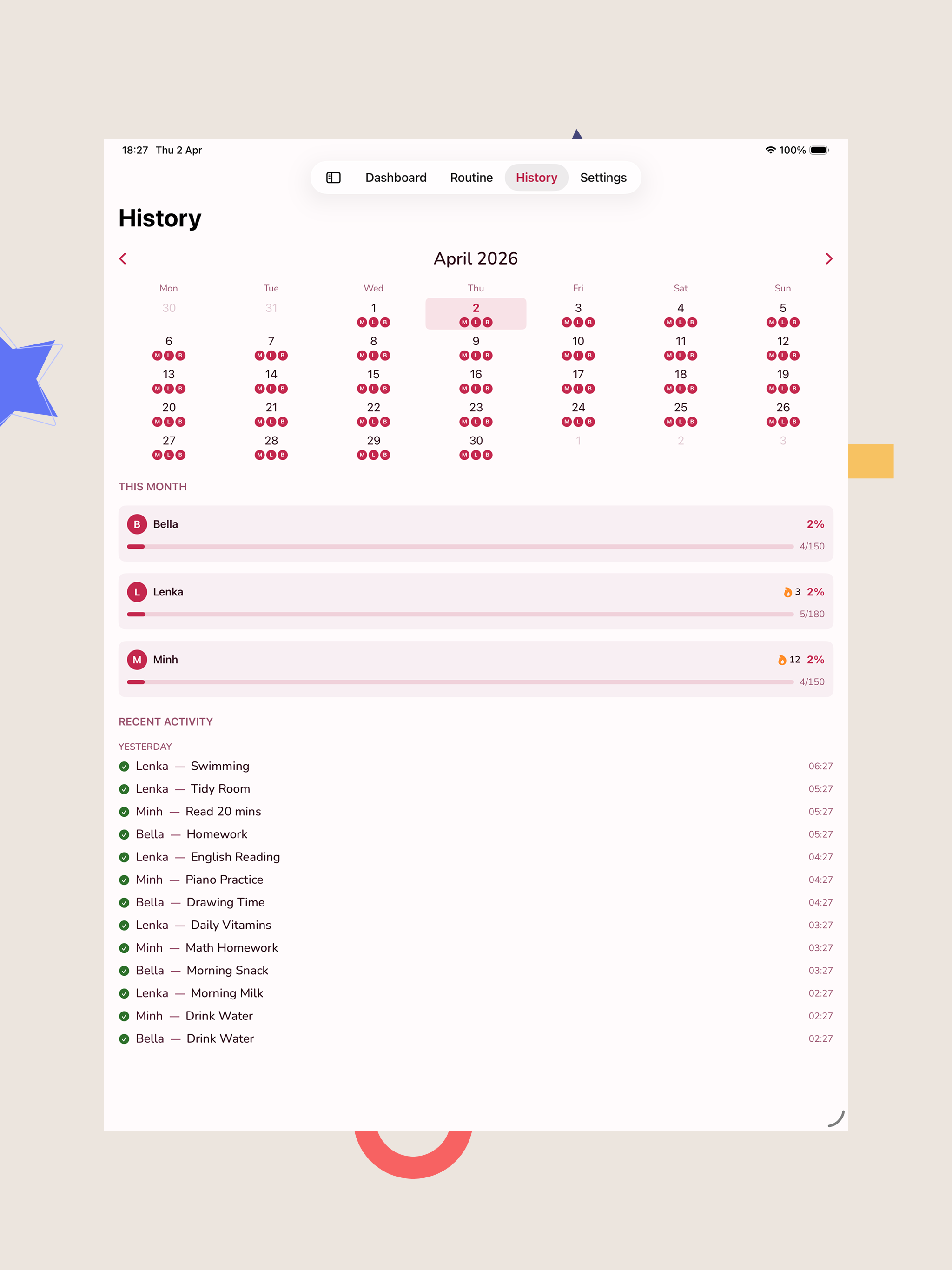 Mommee: Kids Habit Tracker