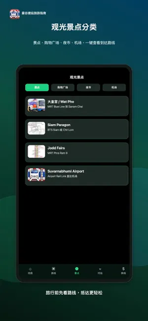 曼谷捷运旅游指南 screenshot 3