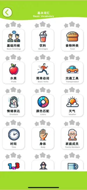 Chinese Easy01 – English Help screenshot 2
