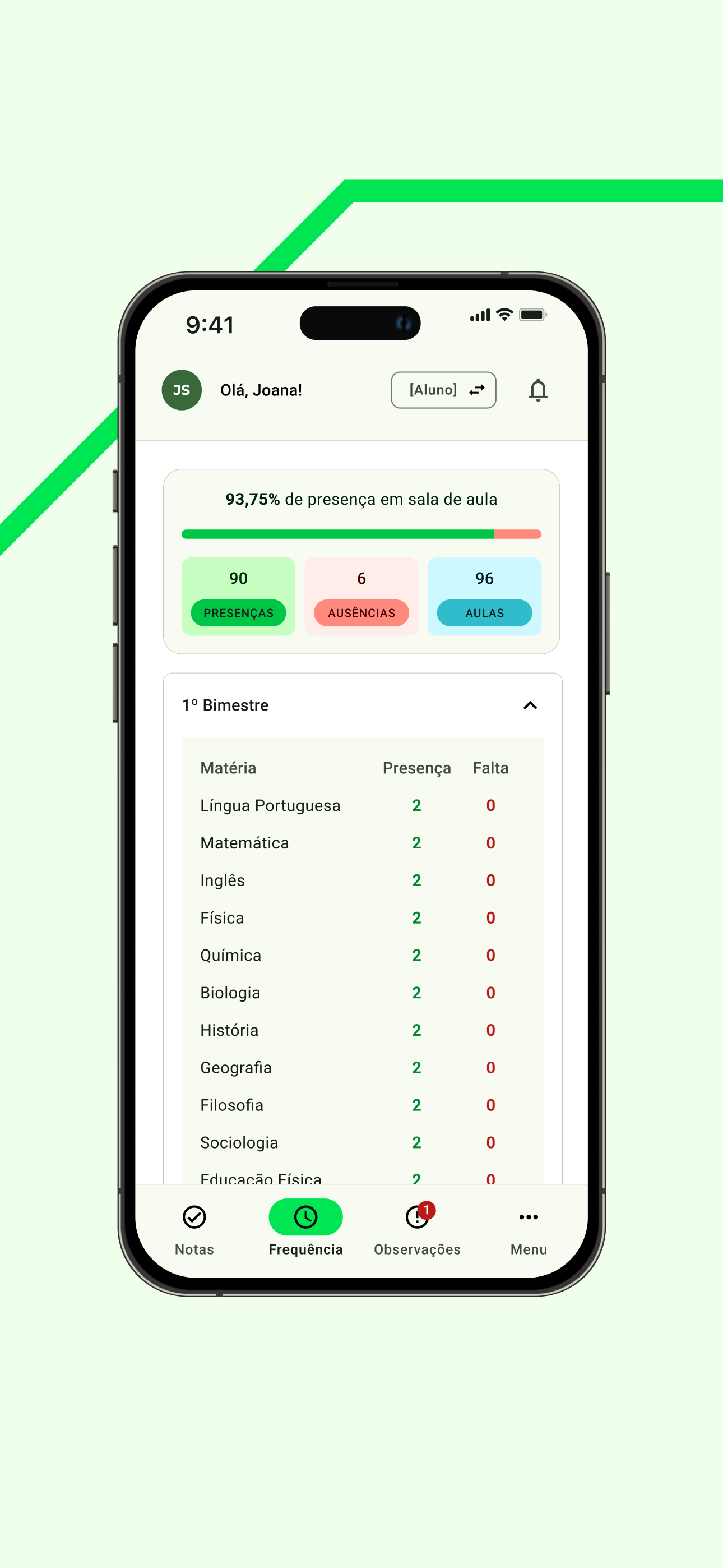 Escolar Ai