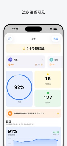 Habit Tracker - 习惯打卡 screenshot