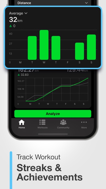 FITIV Pulse Workout Tracker by MotiFIT Fitness Inc