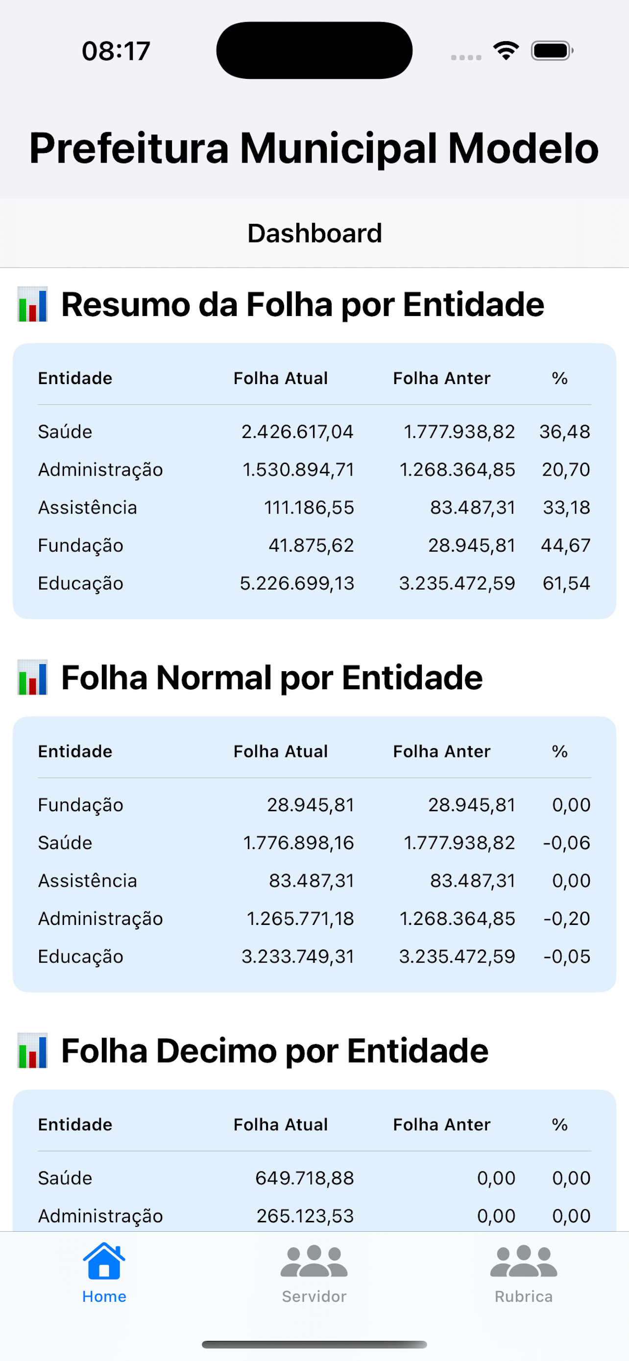 InforFolha