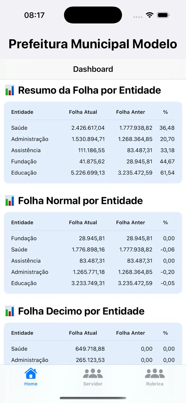 Screenshot #3 pour InforFolha