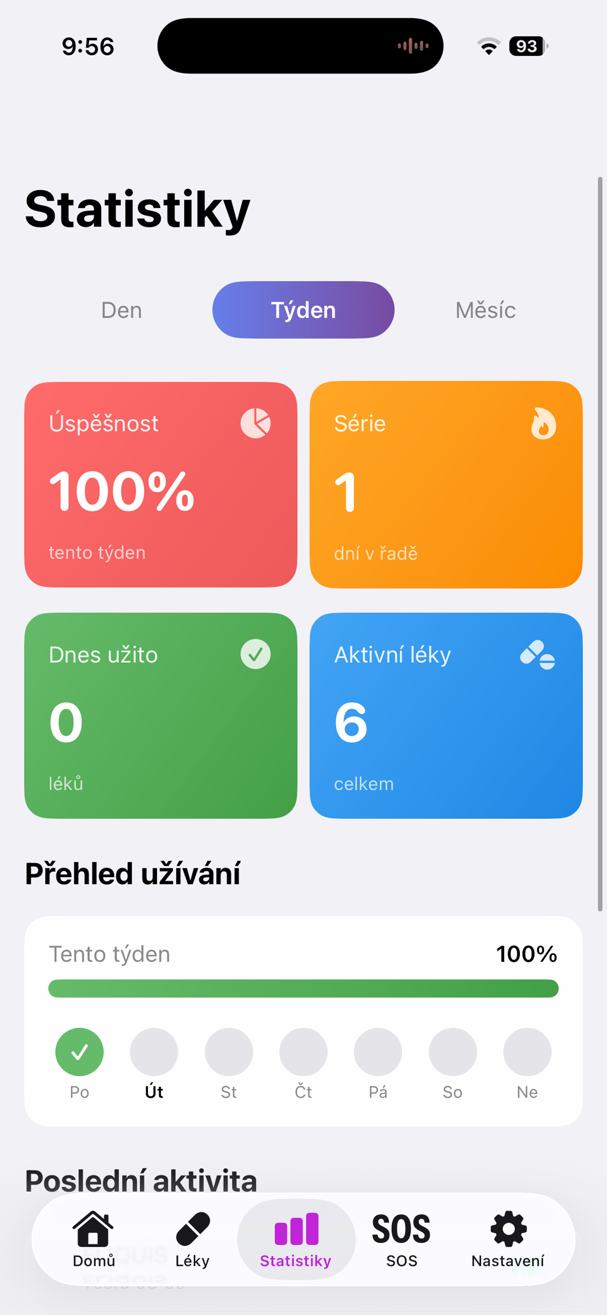 Lékovka