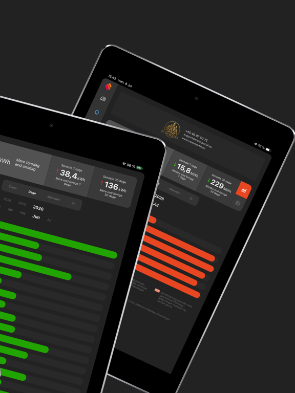 Mätarportal iPad screenshot 2