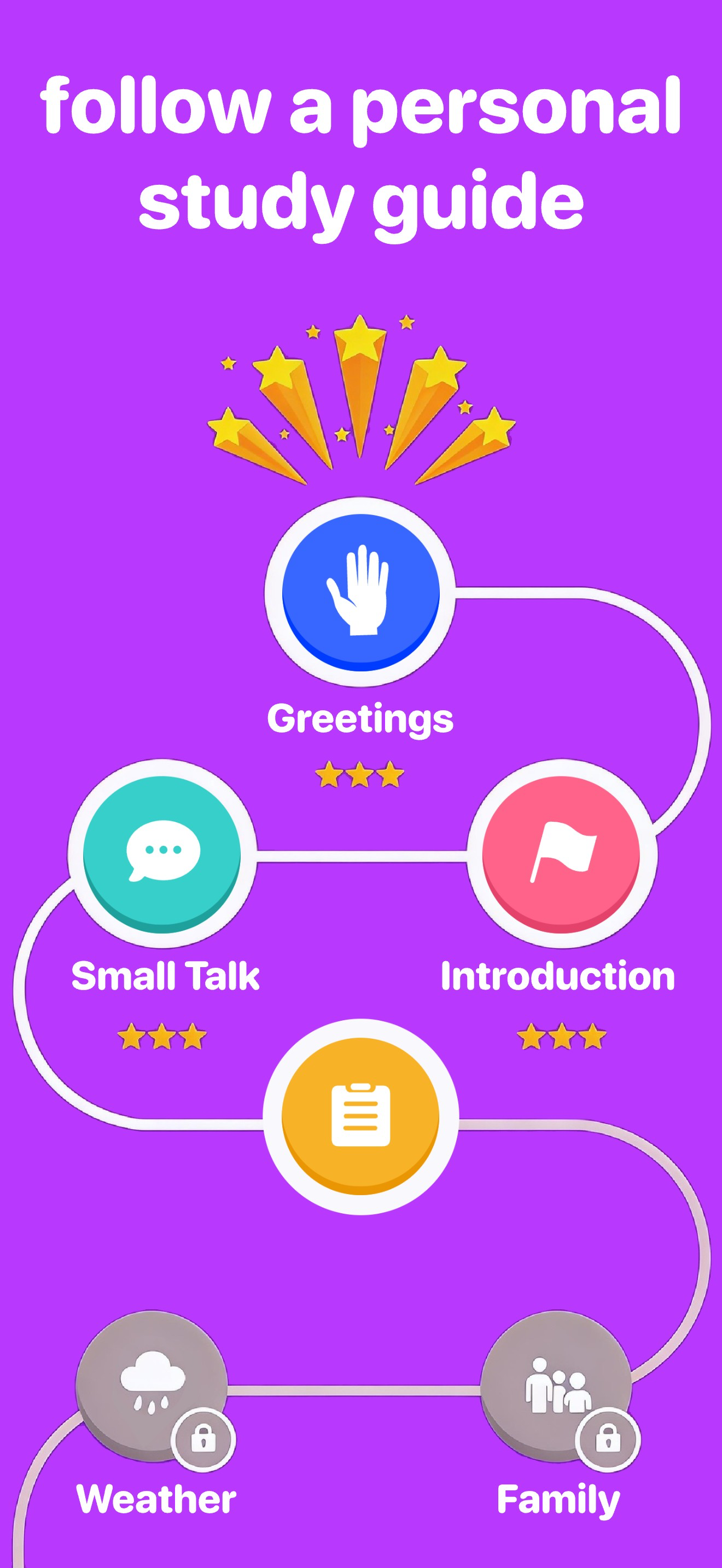 RealSpeak: Language Learning screenshot 6