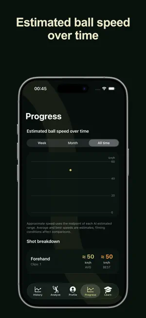 TennisBlink: AI Tennis Coach screenshot 2