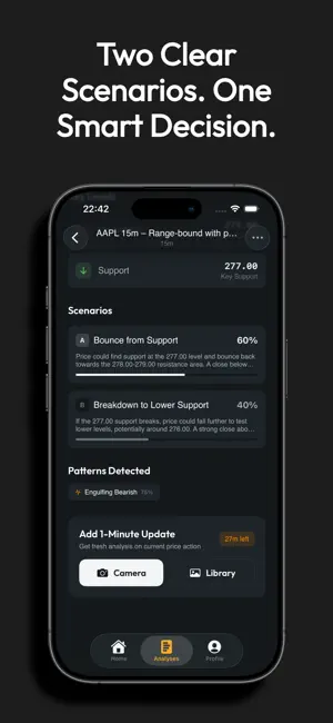 CandleIQ: Never Miss A Trade screenshot 4