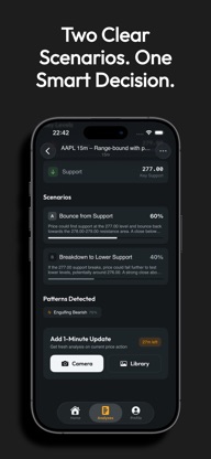 CandleIQ: Never Miss A Trade screenshot 4