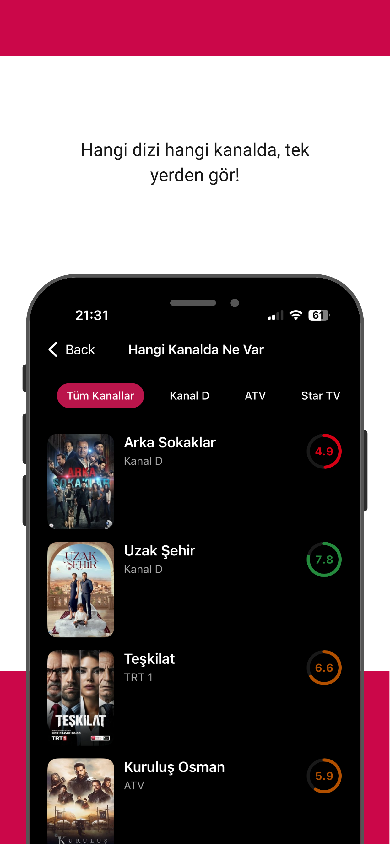 Sinemalar.com Vizyon Filmleri