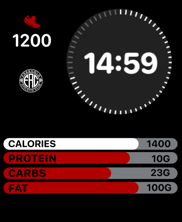 FAC Fitness