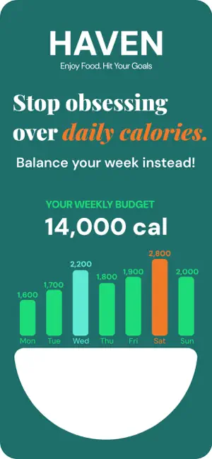 HAVEN: Weekly Calorie Tracker screenshot 1