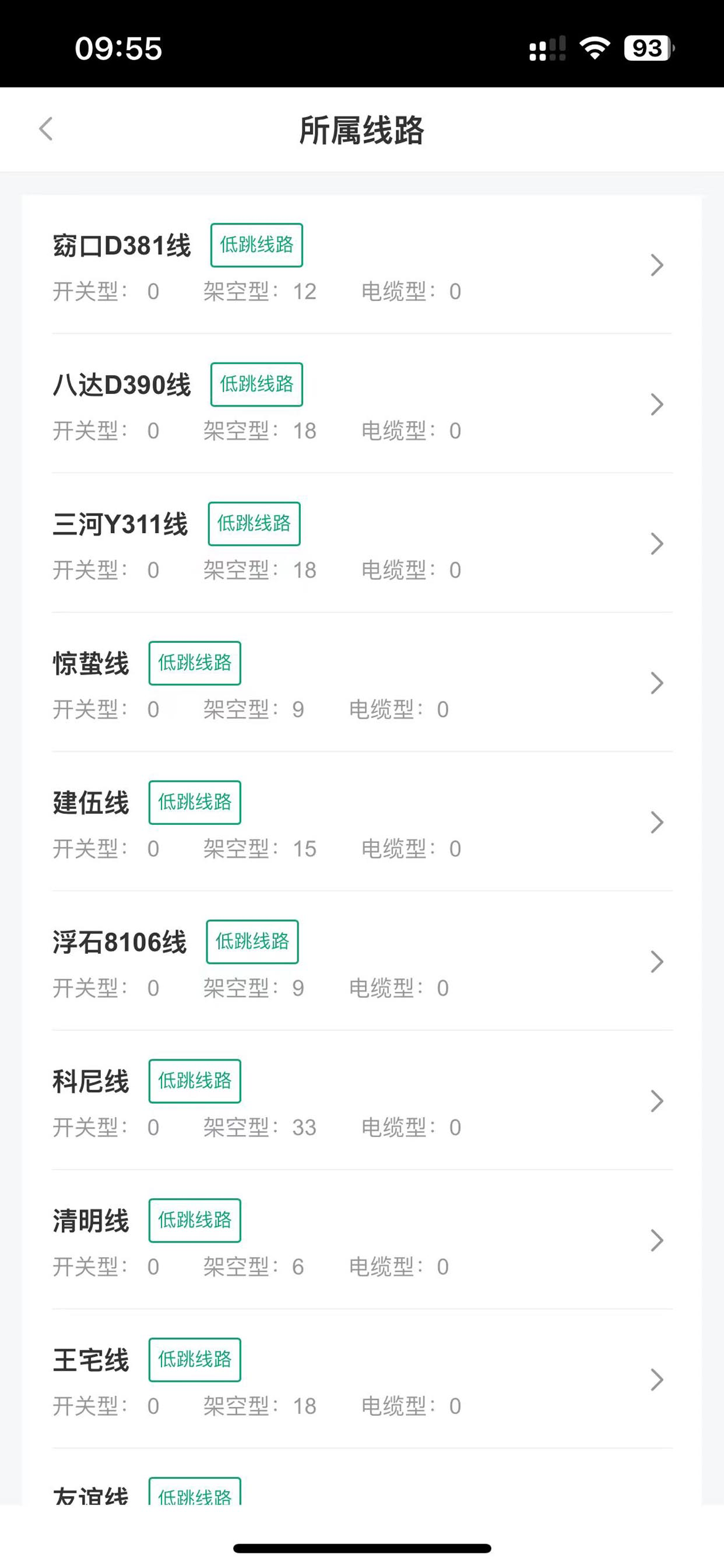 智慧监测平台