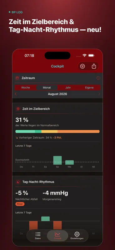 Blutdruck Log screenshot 5 of 10