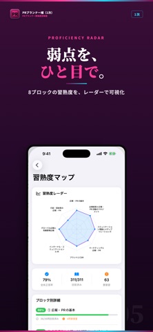 PRプランナー補（1次） 試験対策｜問題集 のスクリーンショット