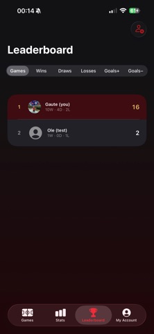Old Trafford History screenshot
