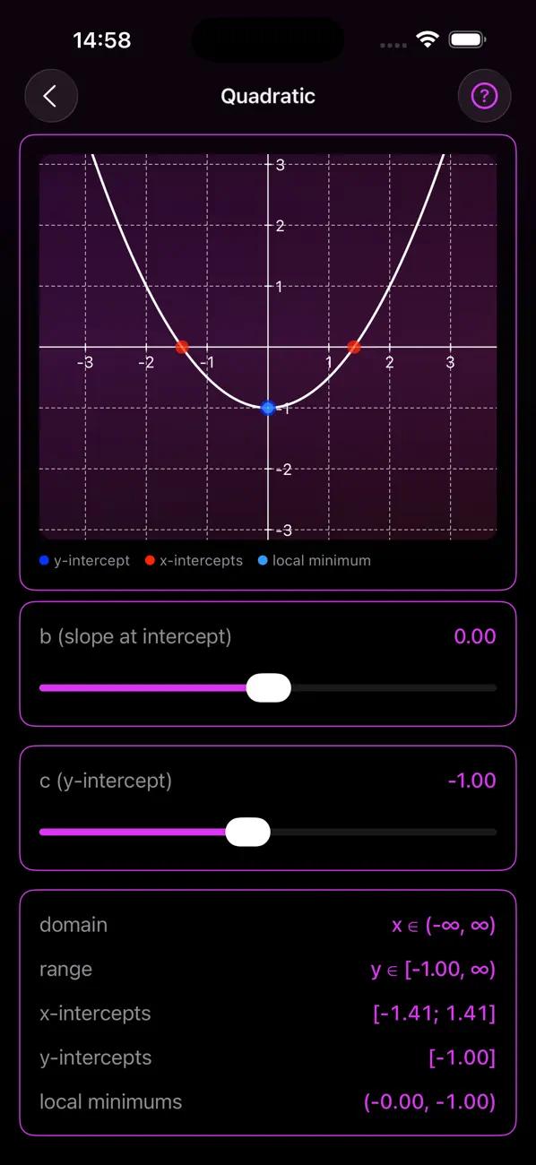 Screenshot #3 pour Learn Graphs