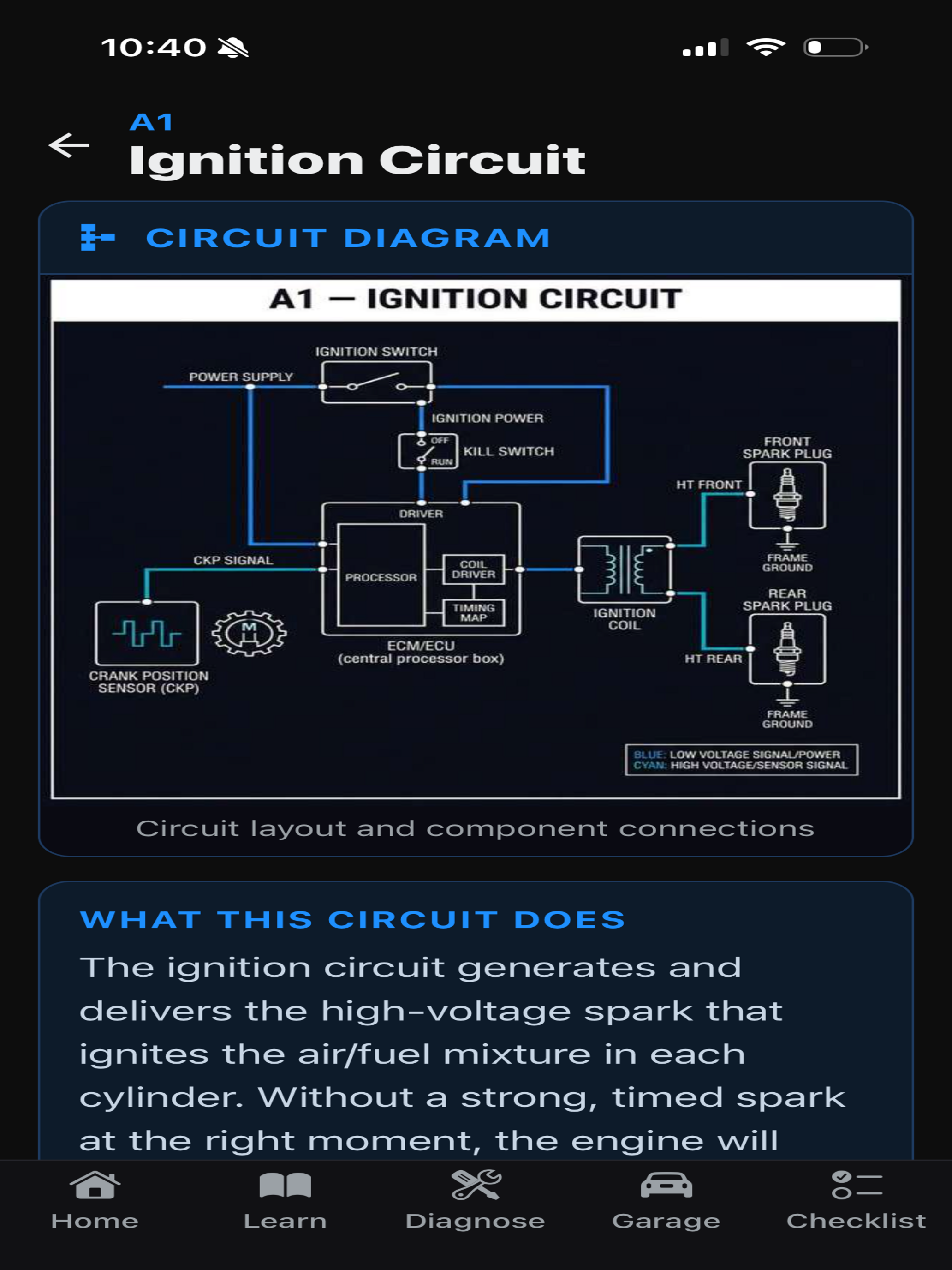 American V-Twin Diagnostics