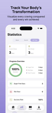Zerra - Sugar Free Tracker Screenshot 8 of 8