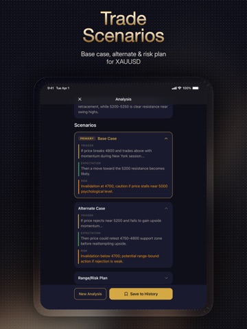GoldSnap Coach - Gold Trading iPad screenshot