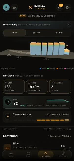 FormaPeaks: Cycling & Running screenshot 3