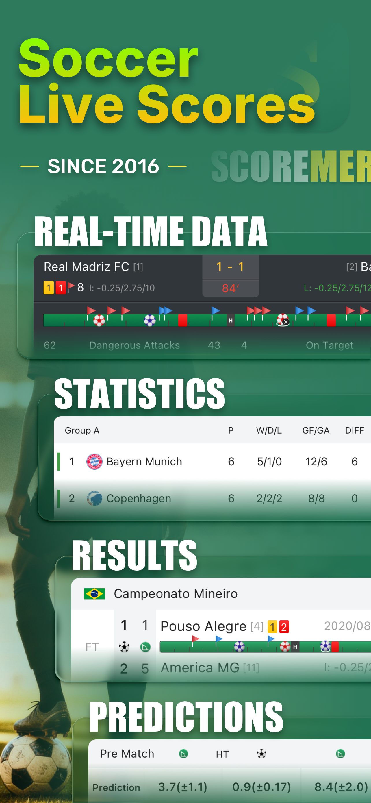 Scoremer - Soccer Live Scores