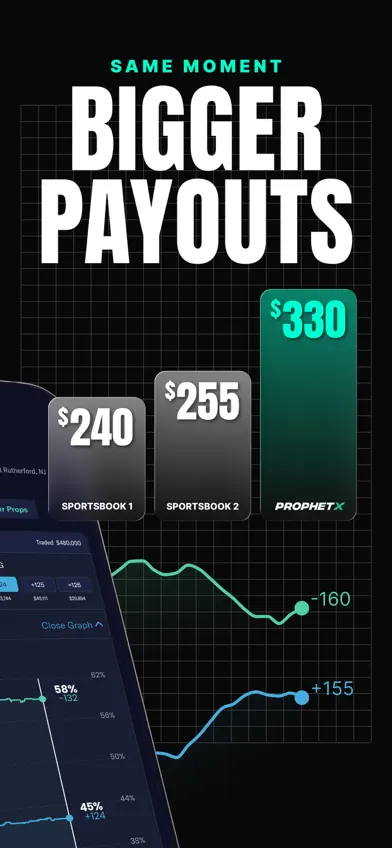 ProphetX Prediction Market screenshot 2