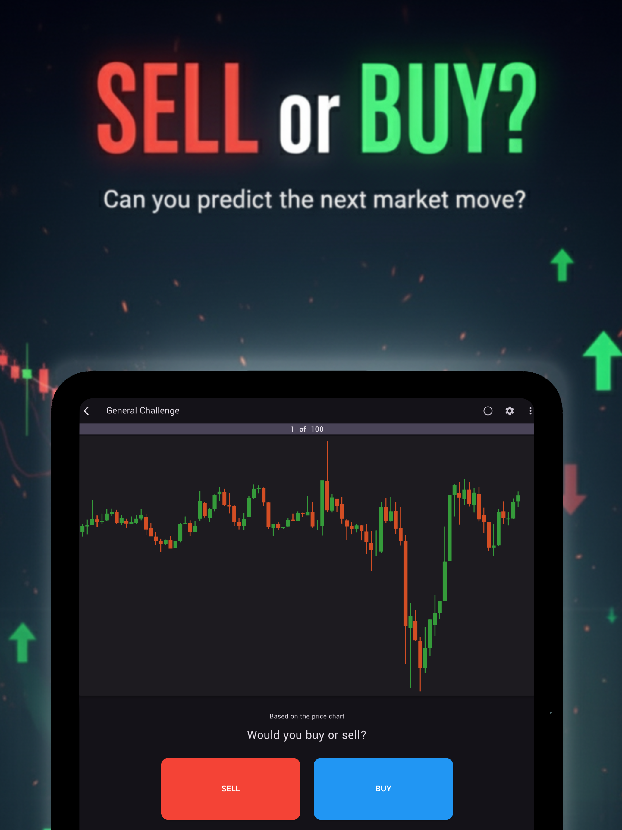 Bullber: Price Action Backtest